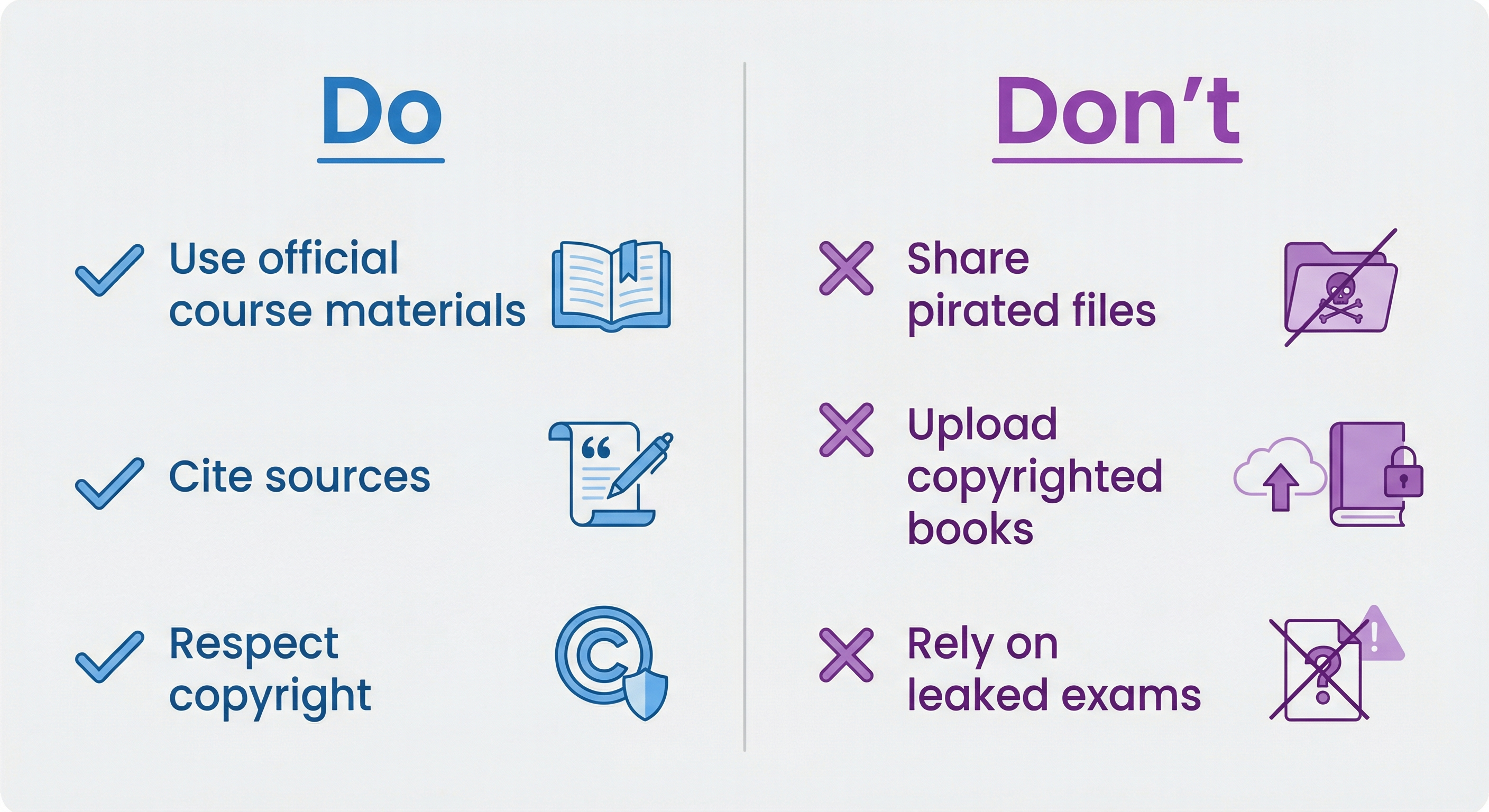 Do and Don't checklist for legal and effective StuDocu alternatives